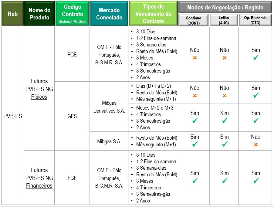 Derivados de Gas Natural_PT_a2