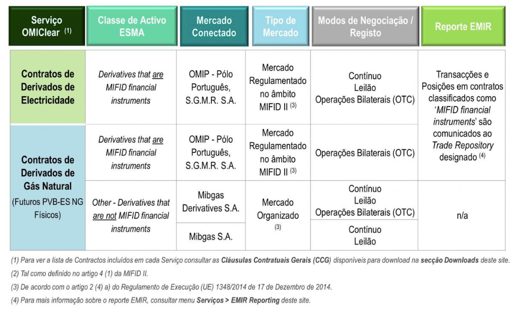 tabela_Quem somos