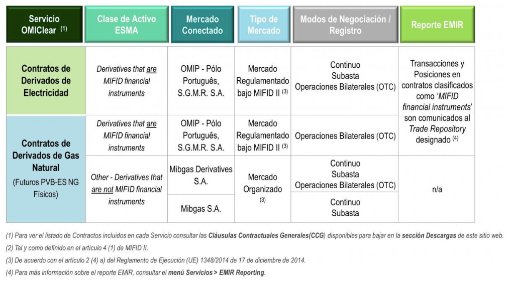 table_Quiene somos